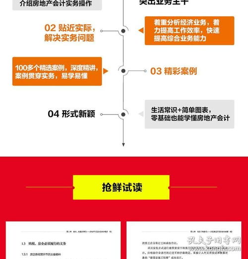 房地產(chǎn)會(huì)計(jì)基礎(chǔ)知識(shí)新手必看