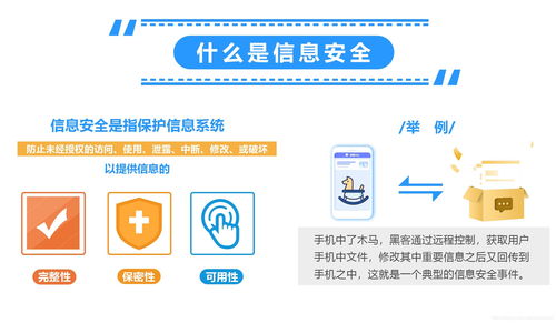 云端,信息安全,基礎(chǔ)知識,銀行