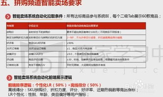 京東單位的基礎(chǔ)規(guī)則和知識