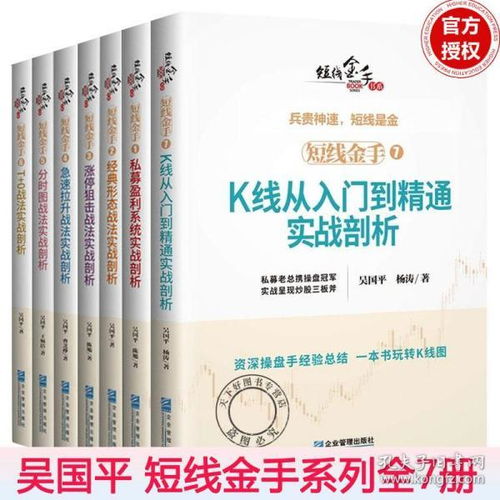 基金股票入門(mén)基礎(chǔ)知識(shí)書(shū)籍,股票入門(mén)基礎(chǔ)知識(shí)書(shū)籍推薦,股票入門(mén)基礎(chǔ)知識(shí)書(shū)籍有哪些