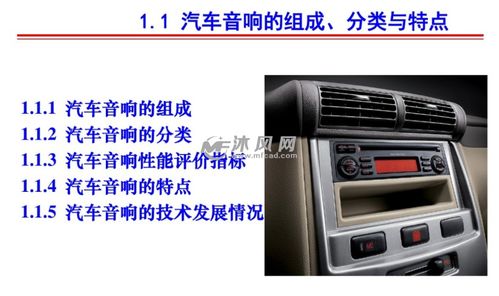 洗車音響基礎(chǔ)知識(shí)