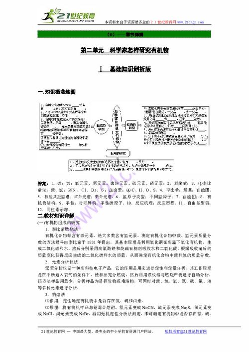 有機(jī)化學(xué)基礎(chǔ)專題2知識點