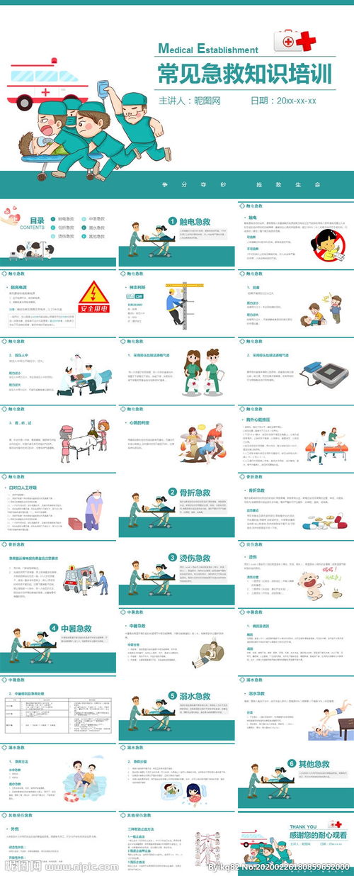 急救基礎(chǔ)知識(shí)ppt課件