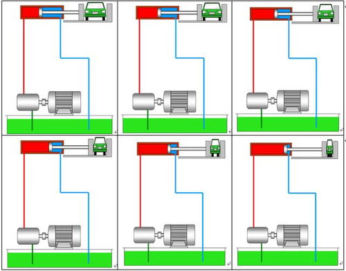 基礎知識,液壓,傳動系統(tǒng)