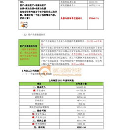 基礎(chǔ)知識(shí),比例,基金,哪幾章