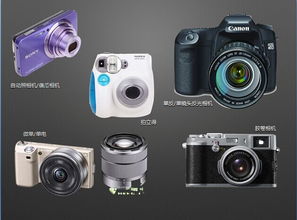 認識相機的基礎(chǔ)知識