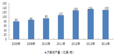 大輸液基礎(chǔ)知識