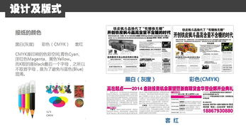 文稿排版基礎(chǔ)知識,排版機(jī)的基礎(chǔ)知識,word排版基礎(chǔ)知識