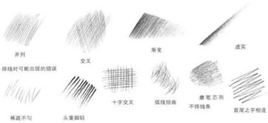 素描教程入門基礎知識講解教程