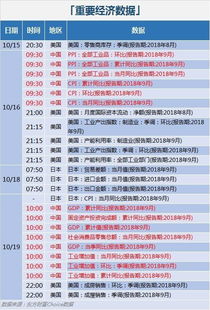 深圳股市申購(gòu)基礎(chǔ)知識(shí)