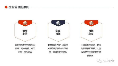 沃爾瑪企業(yè)管理基礎(chǔ)知識