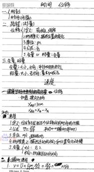 吉林高中理科基礎(chǔ)知識(shí)