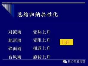 什么是地理基礎(chǔ)知識