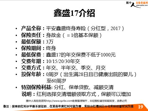 鑫盛17基礎(chǔ)知識