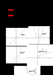 基礎(chǔ)知識,函數(shù),高三