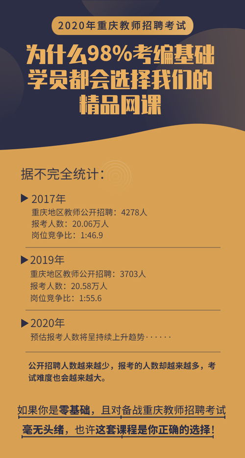 綦江教師招聘考試筆試綜合基礎(chǔ)知識