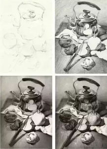 素描基礎(chǔ)知識(shí)如何拿高分