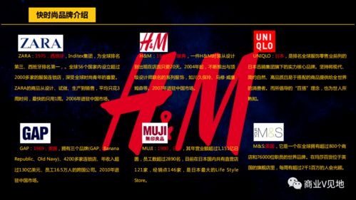 商業(yè)地產(chǎn)招商基礎(chǔ)知識