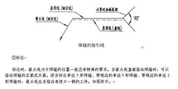 焊接,基礎(chǔ)知識,教程