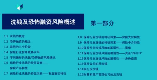 基礎(chǔ)知識(shí),培訓(xùn),行業(yè)