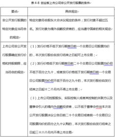 基礎(chǔ)知識(shí),普及,金融