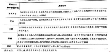 內(nèi)江輔警公共基礎知識題庫