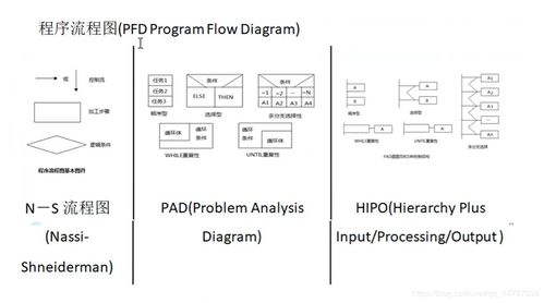 公共基礎(chǔ)知識網(wǎng)課百度云,公共基礎(chǔ)知識百度云資源,公共基礎(chǔ)知識pdf百度云