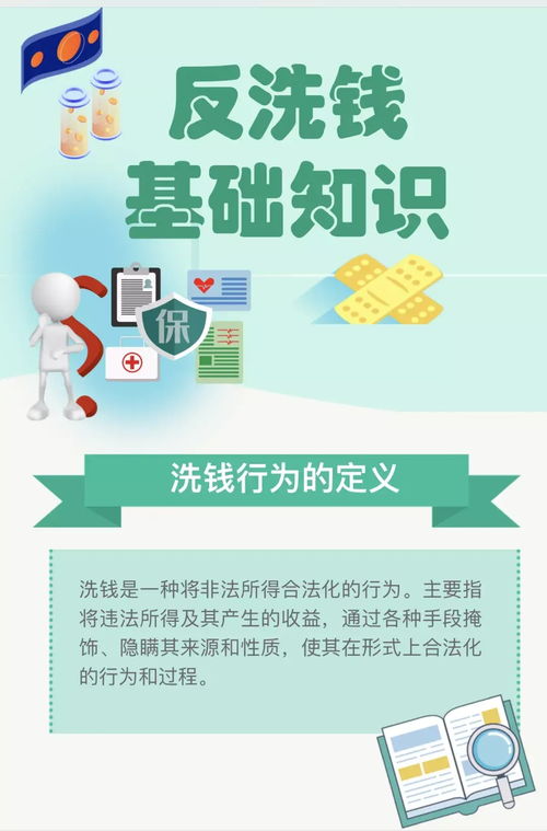 金融反洗錢基礎(chǔ)知識(shí)