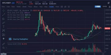 線(xiàn)圖,基礎(chǔ)知識(shí)