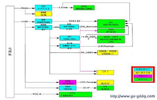 電焊的原理和基礎(chǔ)知識(shí),汽車(chē)原理基礎(chǔ)知識(shí),燙發(fā)原理基礎(chǔ)知識(shí)