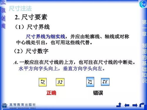 機(jī)械識(shí)圖基礎(chǔ)知識(shí)ppt