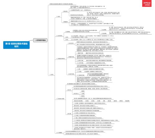 信息處理技術(shù)基礎(chǔ)知識總結(jié)
