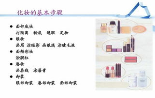 護膚品基礎知識課件