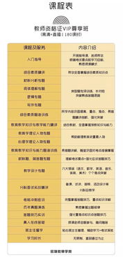 創(chuàng)業(yè)基礎(chǔ)課程知識(shí)框架圖