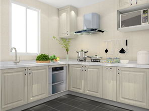 尚品櫥柜基礎(chǔ)知識(shí)培訓(xùn)