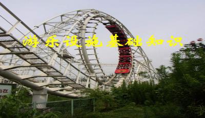 游樂,基礎(chǔ)知識(shí),設(shè)備