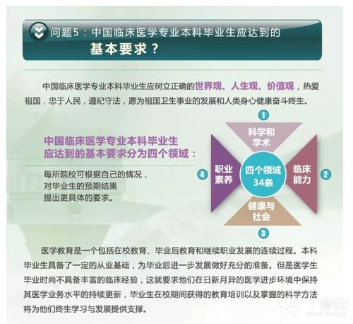 了解基礎(chǔ)醫(yī)學(xué)知識(shí)看什么書,基礎(chǔ)醫(yī)學(xué)知識(shí)題庫(kù),基礎(chǔ)醫(yī)學(xué)基本知識(shí)