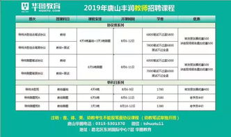 教育專業(yè)知識(shí)測(cè)試和教育公共基礎(chǔ)