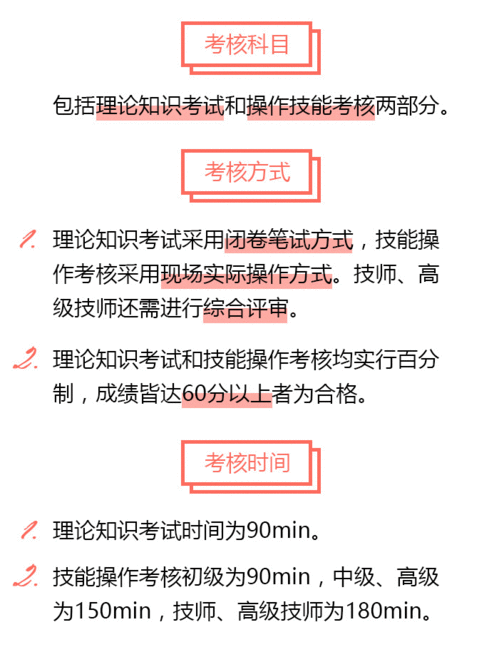 中式烹飪師初級(jí)基礎(chǔ)知識(shí)