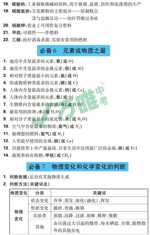 基礎(chǔ)知識,化學(xué),賈換軍