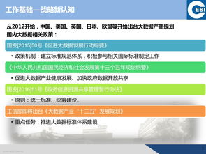 大數(shù)據(jù)入門(mén)要什么基礎(chǔ)知識(shí)