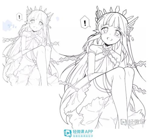 畫動漫基礎知識