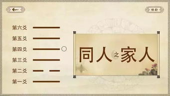 易經(jīng)入門基礎(chǔ)知識(shí)十要