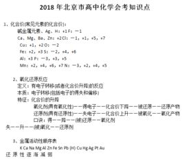 高中化學(xué)會考基礎(chǔ)知識點(diǎn)總結(jié)