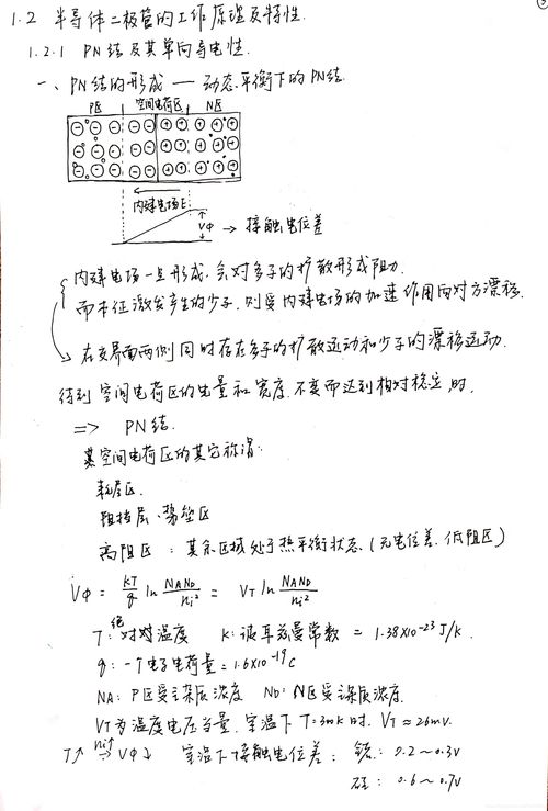 電路基礎(chǔ)第一章知識點總結(jié)